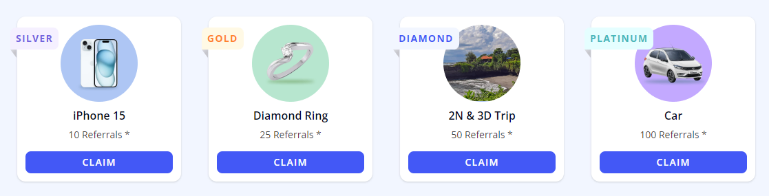 Prepleaf Referral Milestone Reward