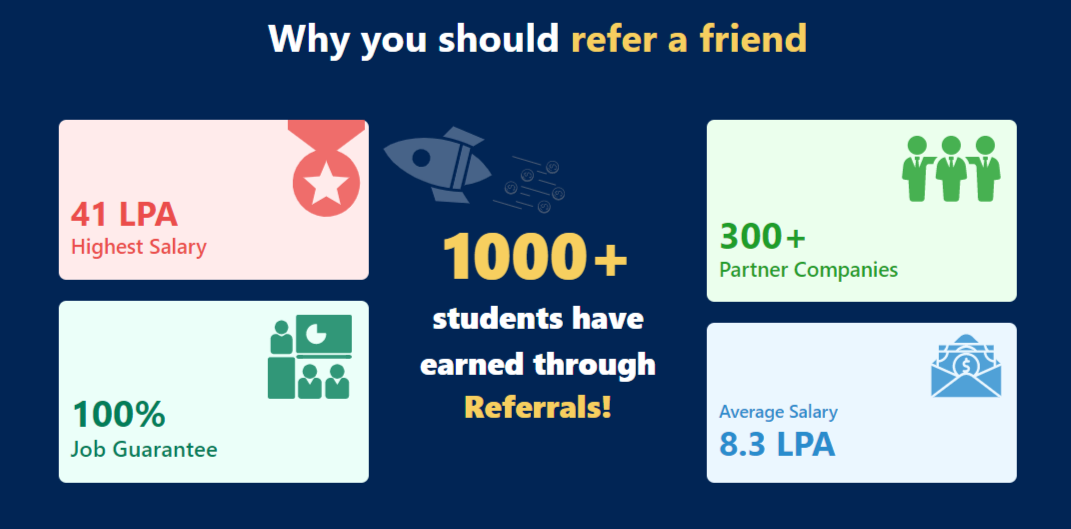 Why you should refer AccioJob?