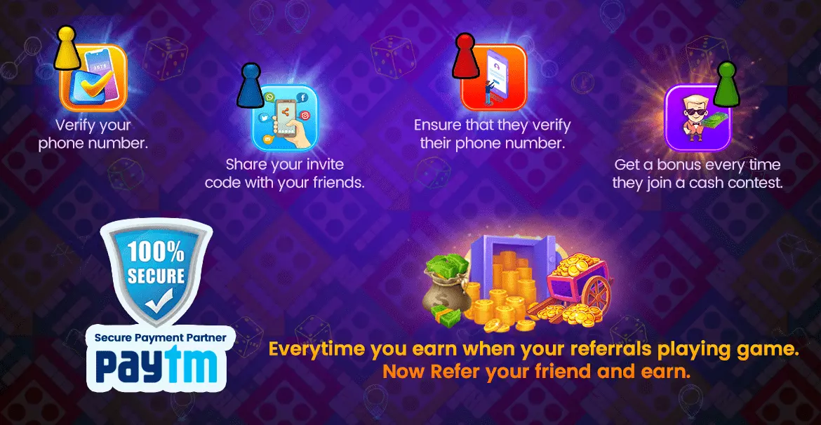 How does Ludo Fantasy Refer and Earn work