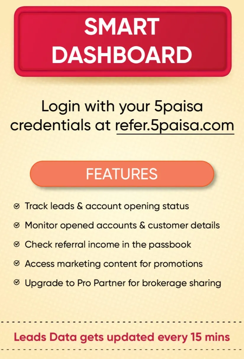 5Paisa Pro Partner Program