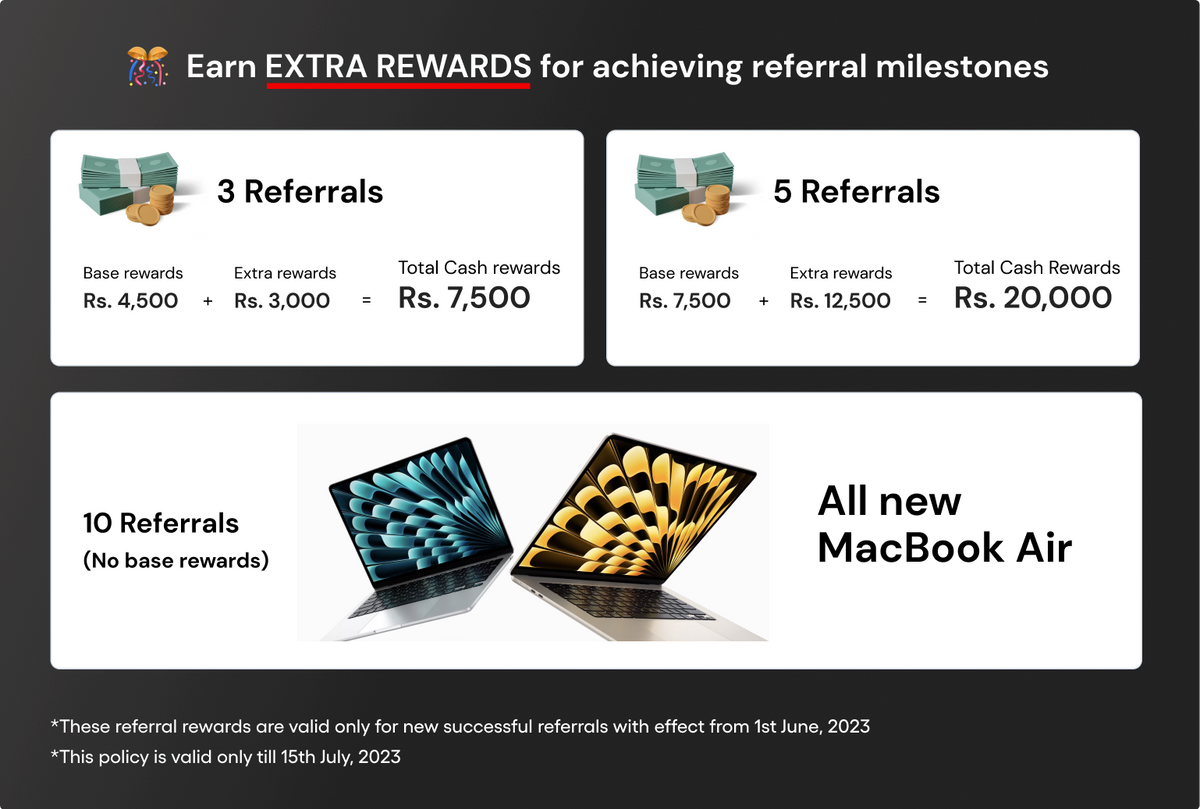 Win A Macbook Air By Referring A friend To AlmaBetter