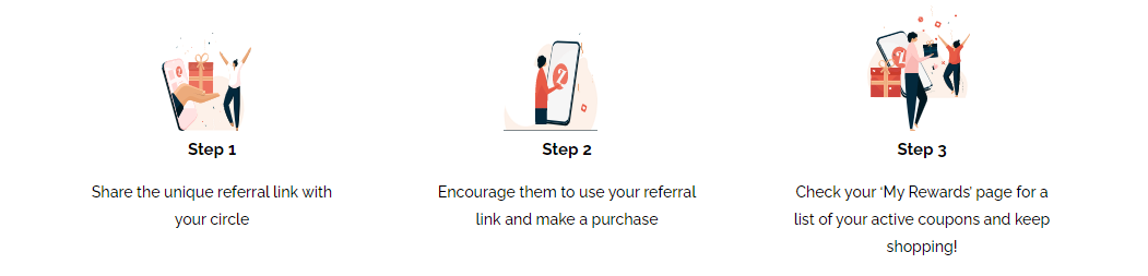 How Zivame Referral Program Work?