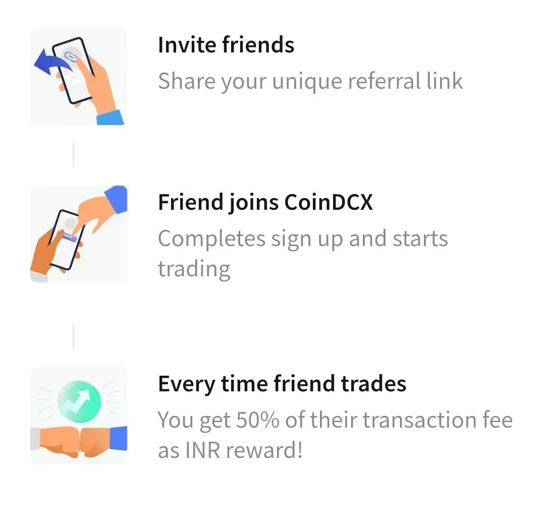 How CoinDCX Refer and Earn works