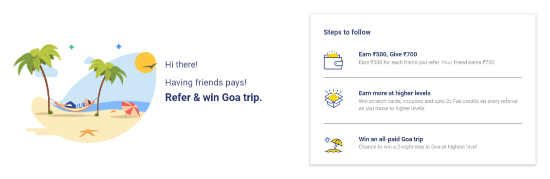 How does FabHotels refer and earn work