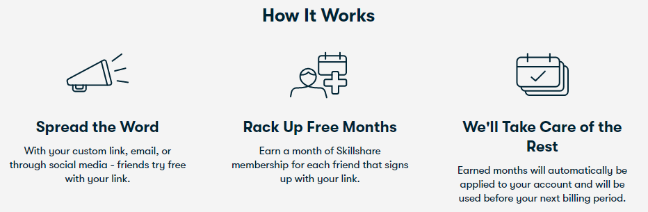 How Skillshare Refer and Earn Work
